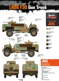 35; CMP F30  LRDG  Truck   with FIGUREs (limited)